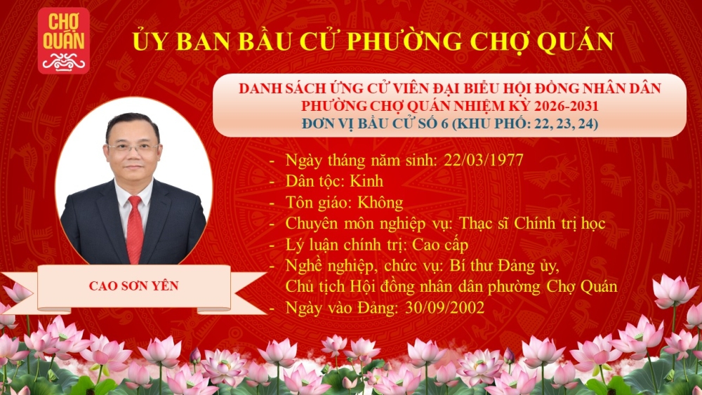 uy ban bau cu pcq thong bao tieu su ung cu vien dai bieu hoi dong nhan dan phuong cho quan dv 06 nhiem ky 2026 2031